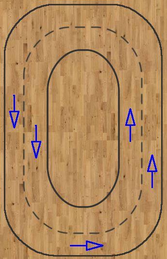 Tanzfluss tango fuego Osnabrück | Tanzfluss